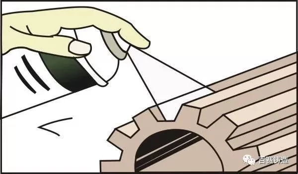 Four Commonly Used Non-destructive Inspection Methods for Castings