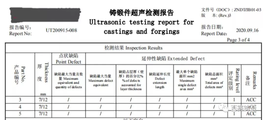 Four Commonly Used Non-destructive Inspection Methods for Castings