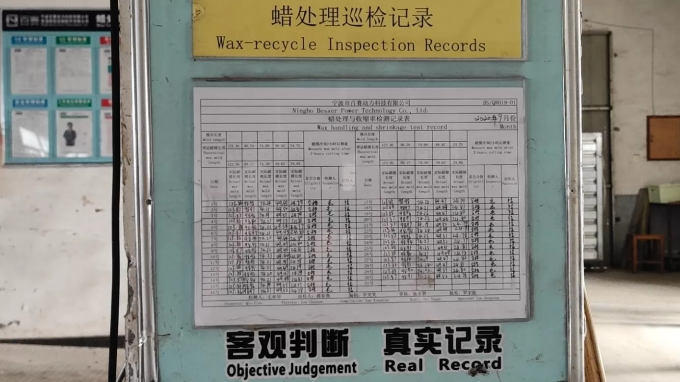 Importance and Control Methods of Wax Shrinkage Rate in Precision Dewaxing Casting